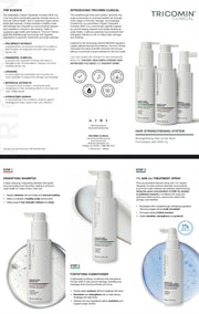 Tricomin Clinical Hair Care Line